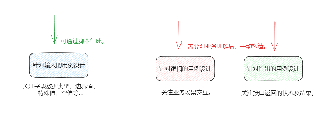 image-20230821164659789