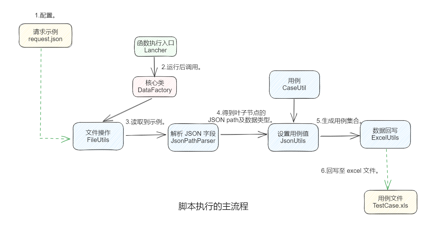 image-20230824164929529